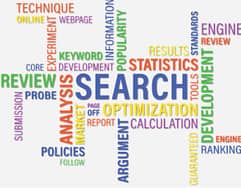 keyword research 